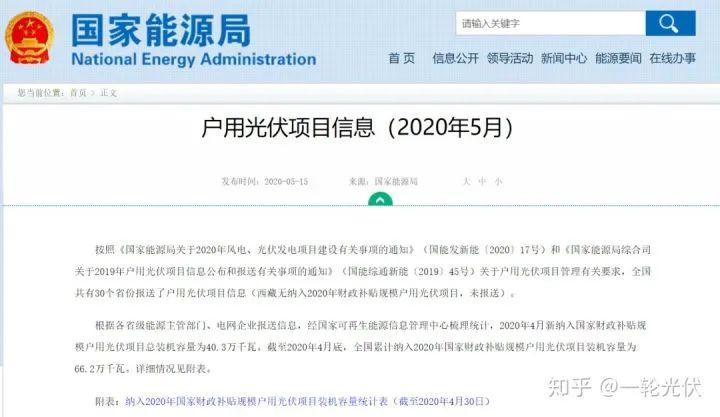 為什么網上有說光伏是騙人的？看別人用4年的收益事實來說話