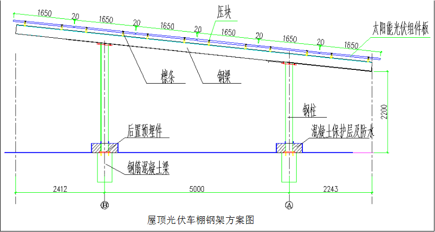 國(guó)務(wù)院正式發(fā)布《新能源汽車產(chǎn)業(yè)發(fā)展規(guī)劃》，鼓勵(lì)光伏車棚建設(shè)！